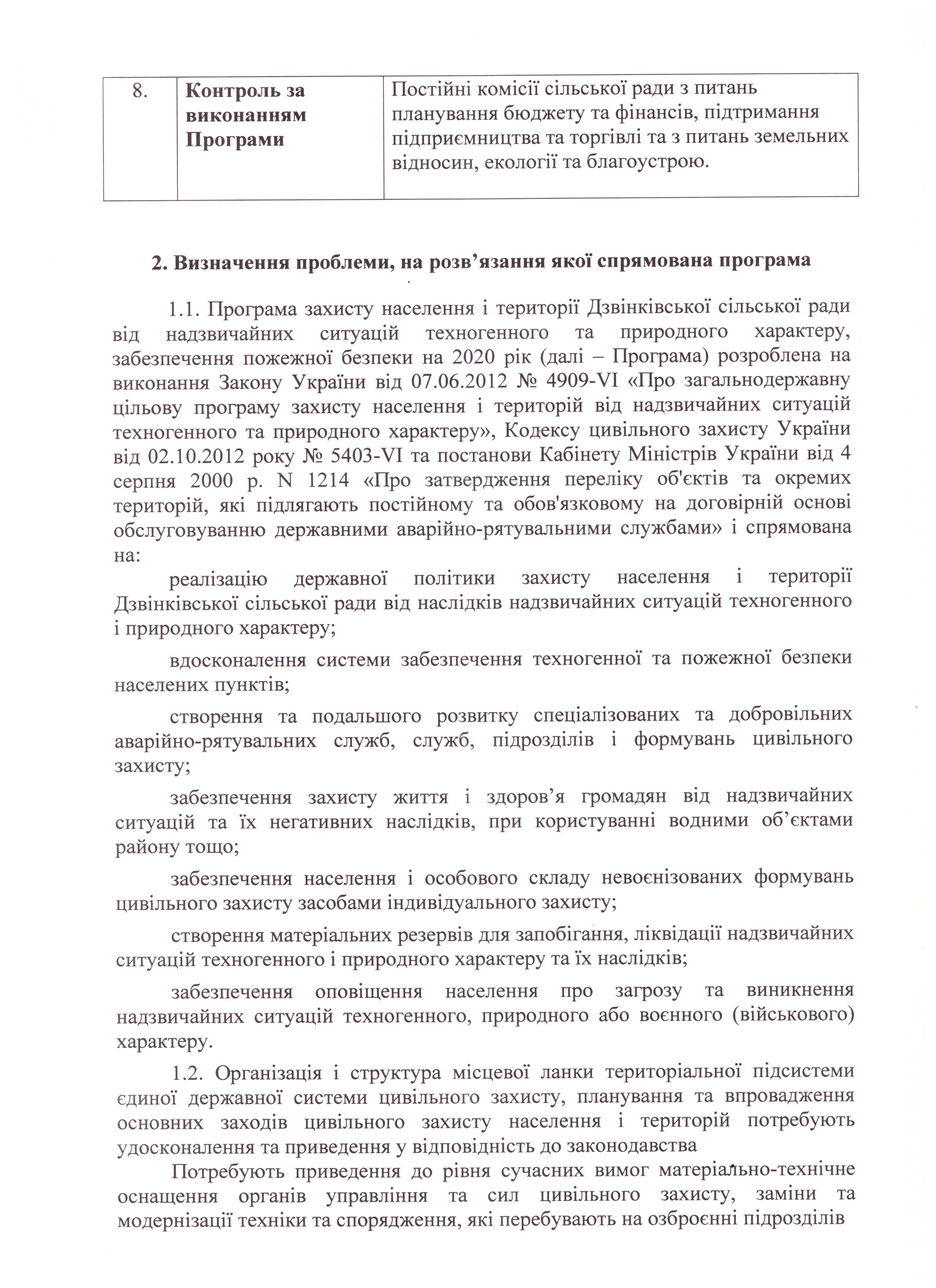 Про затвердження Програми захисту населення і території Дзвінківської сільської ради від надзвичайних ситуацій техногенного та природного характеру