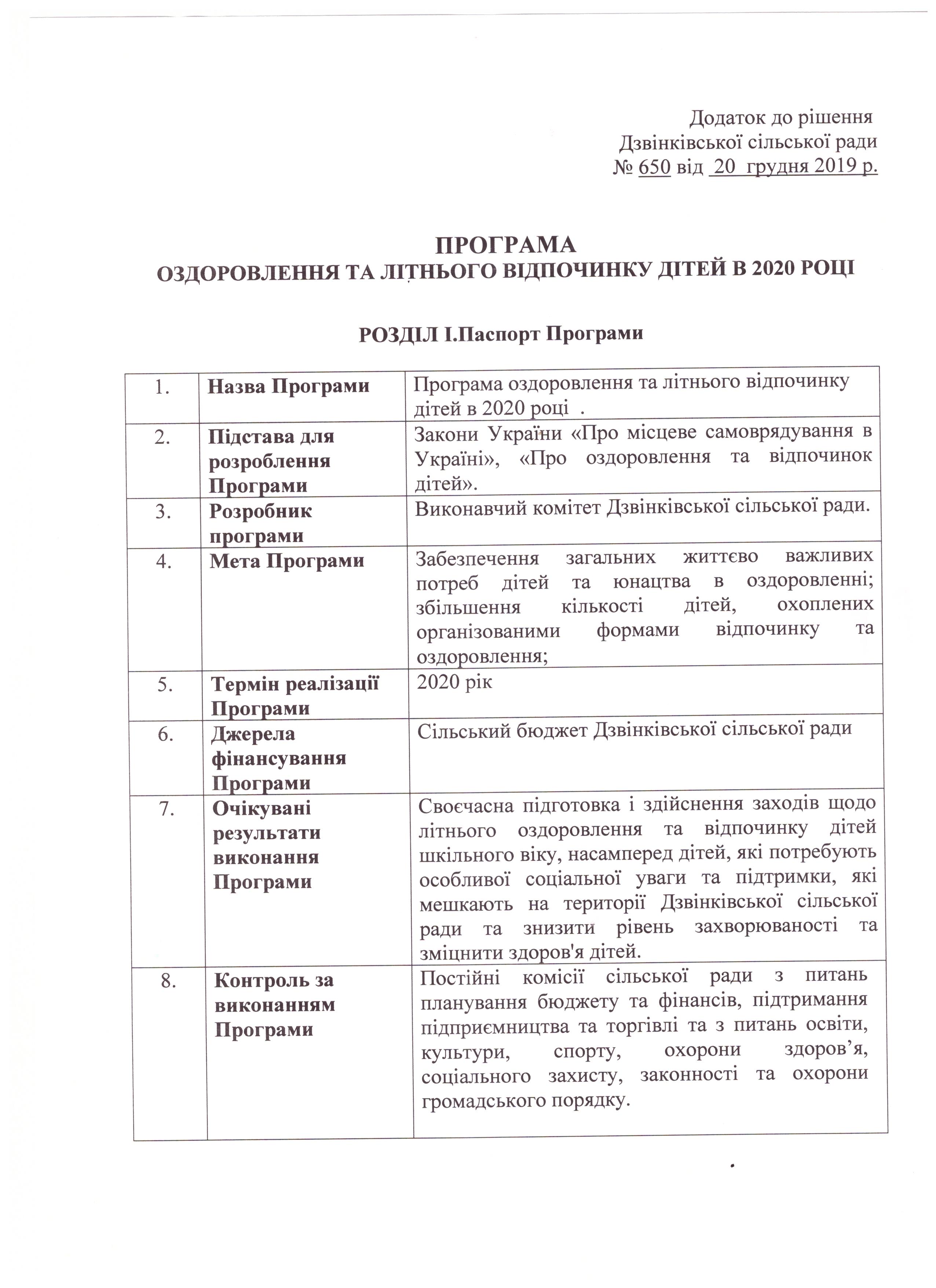 Про затвердження Програми оздоровлення та літнього відпочинку дітей в 2020 році