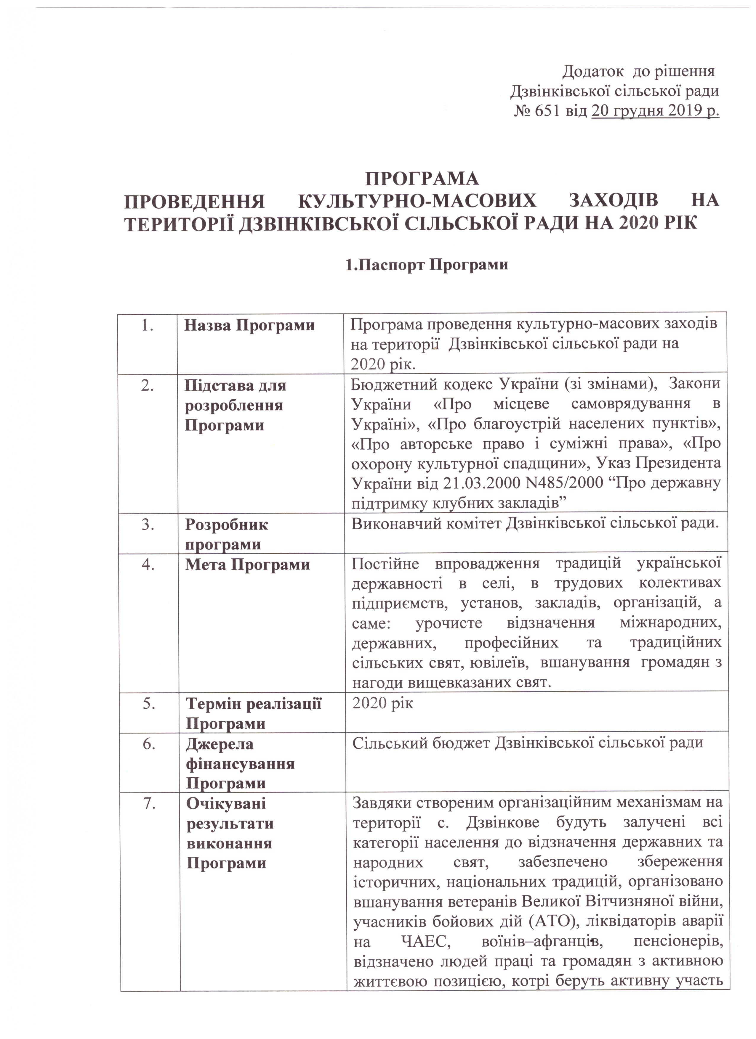 Про затвердження Програми проведення культурно-масових заходів на території Дзвінківської сільської ради на 2020 рік