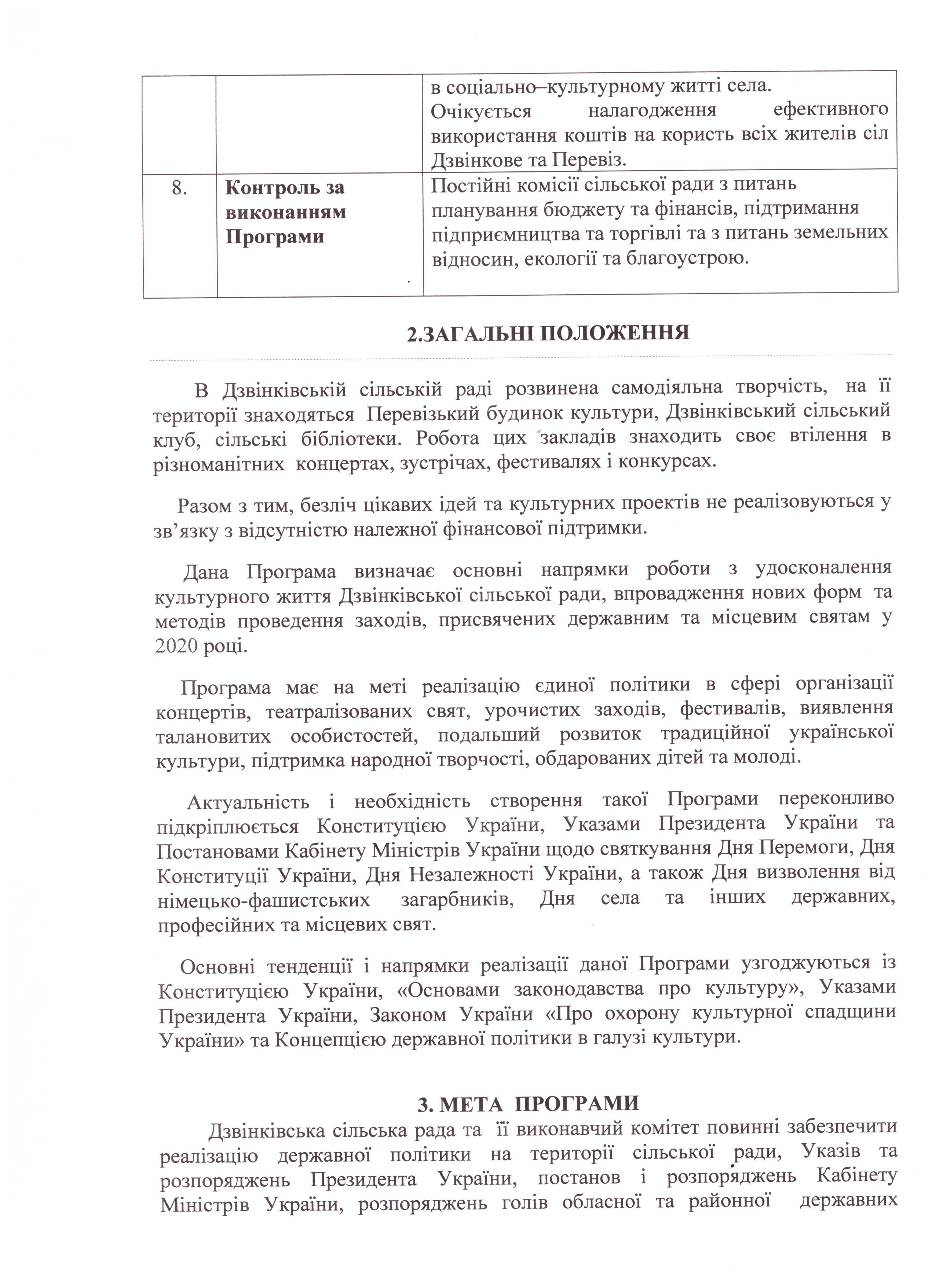 Про затвердження Програми проведення культурно-масових заходів на території Дзвінківської сільської ради на 2020 рік